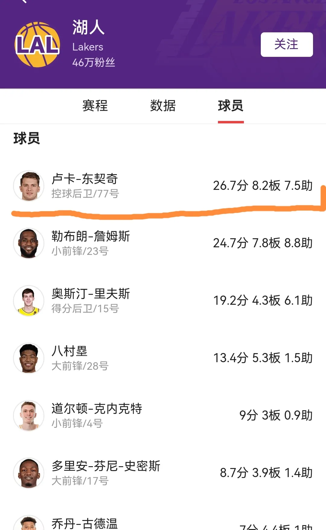  东契奇赛事官方发布赛事规则更新新规，老鹰争议不断！